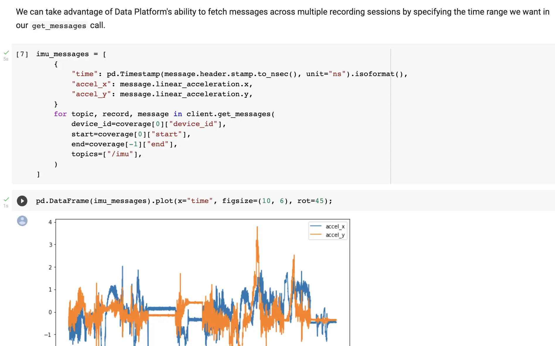 Jupyter notebook with Python code and data visualization
